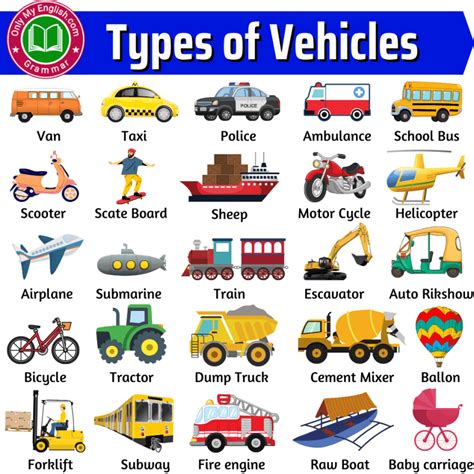 All Vehicles .